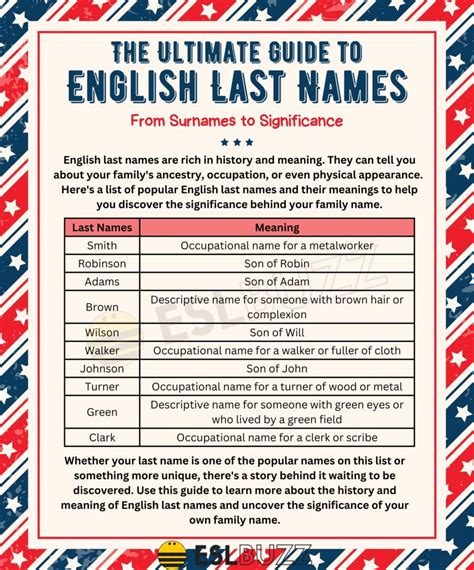Mngxongo Surname Origin, Meaning & Last Name History.